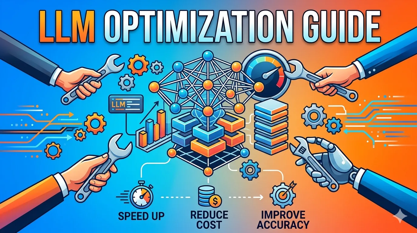 LLM Optimization Guide