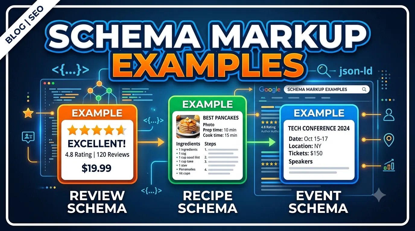 schema markup examples